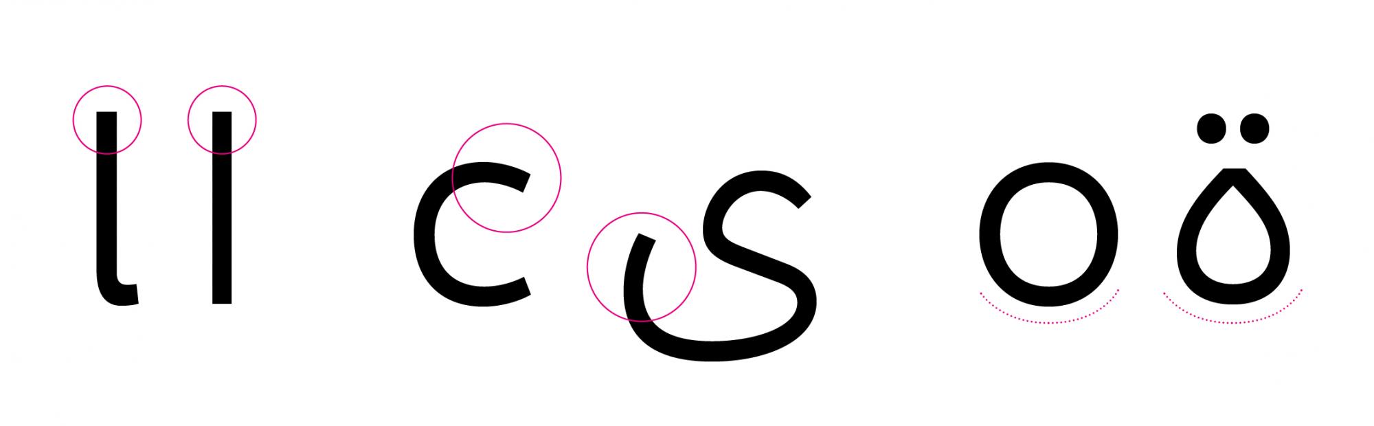 Glovo Sans glyph construction detail across scripts