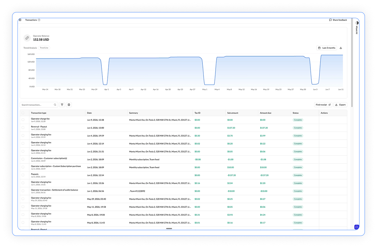 Monta Hub finance screen
