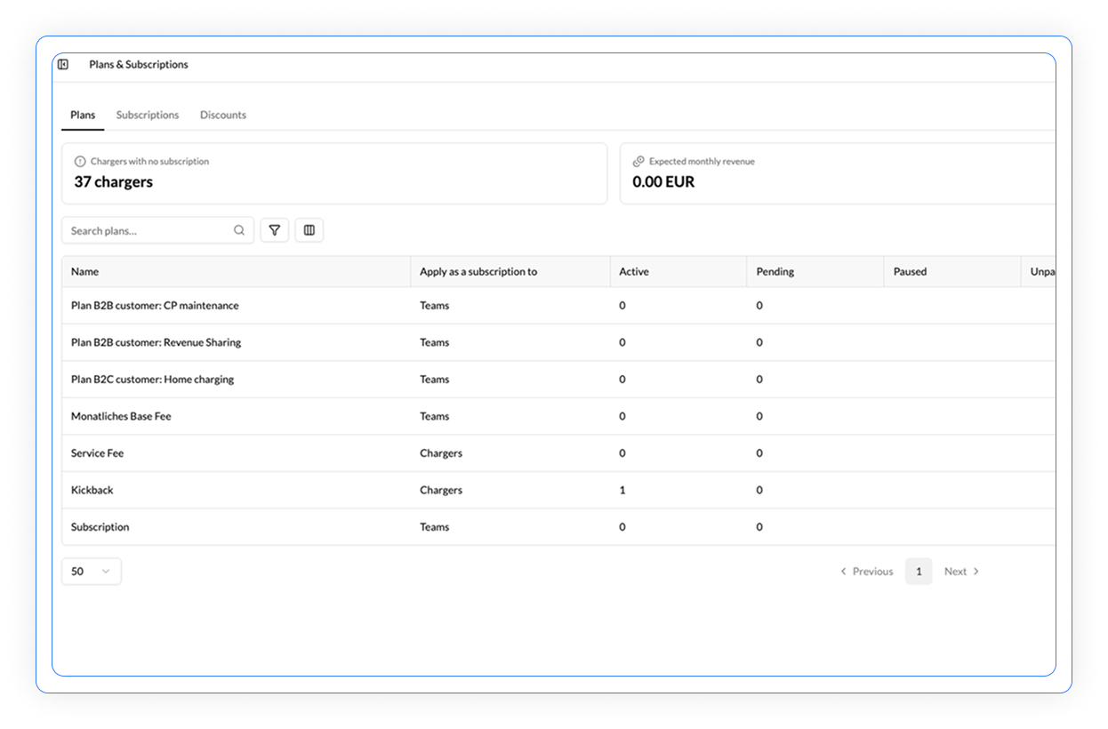 Monta Hub growth screen