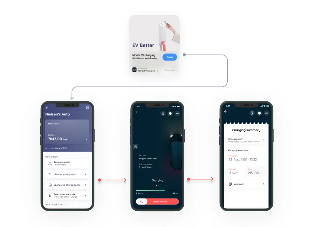 Monta charging app interface